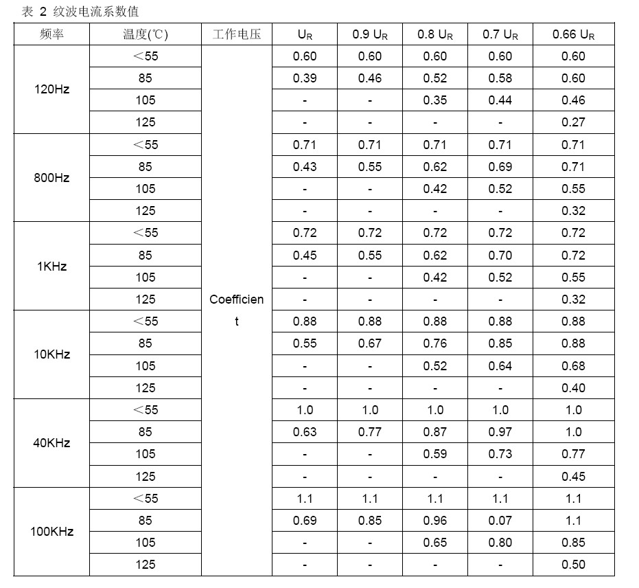 18新利LUCK·(中国区)官方网站