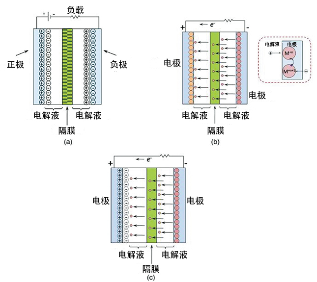 18新利LUCK·(中国区)官方网站