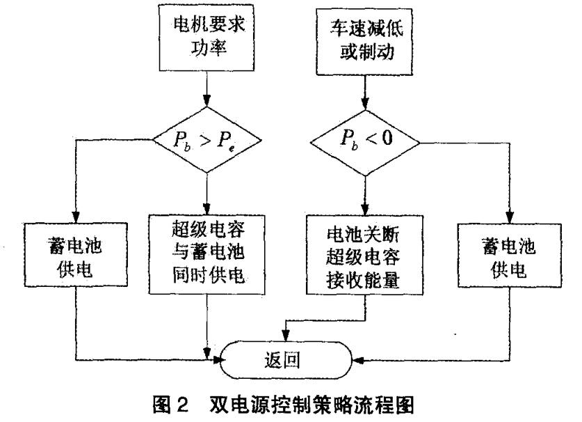 18新利LUCK·(中国区)官方网站