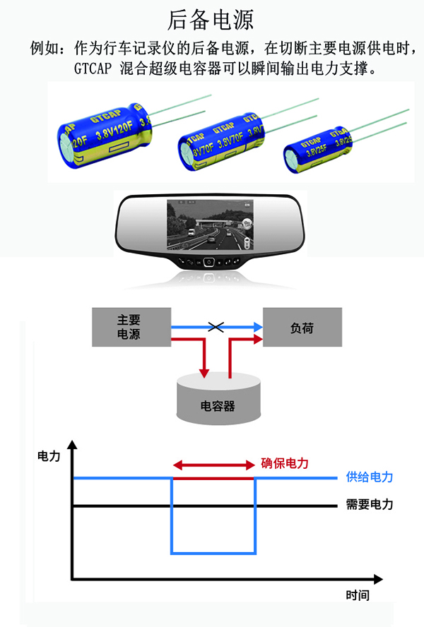 18新利LUCK·(中国区)官方网站